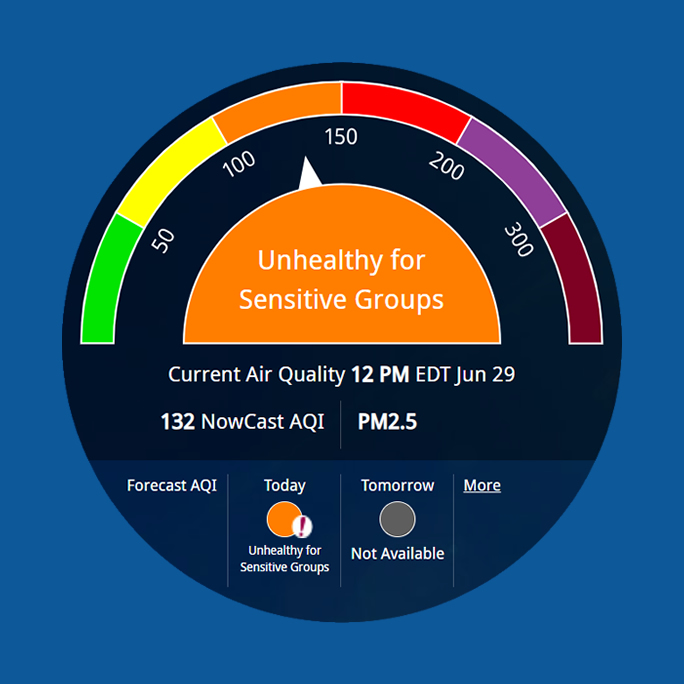 sample image of aqi meter