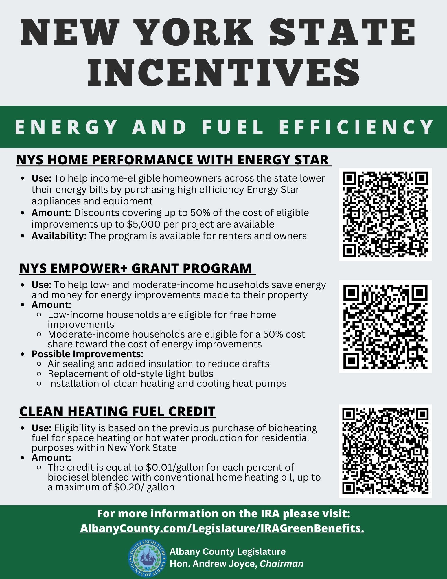 NYS Incentives