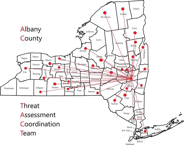 Albany County Threat Assessment Coordination Team (ACTACT)