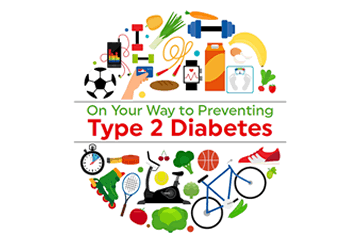 On Your Way to Preventing Type 2 Diabetes